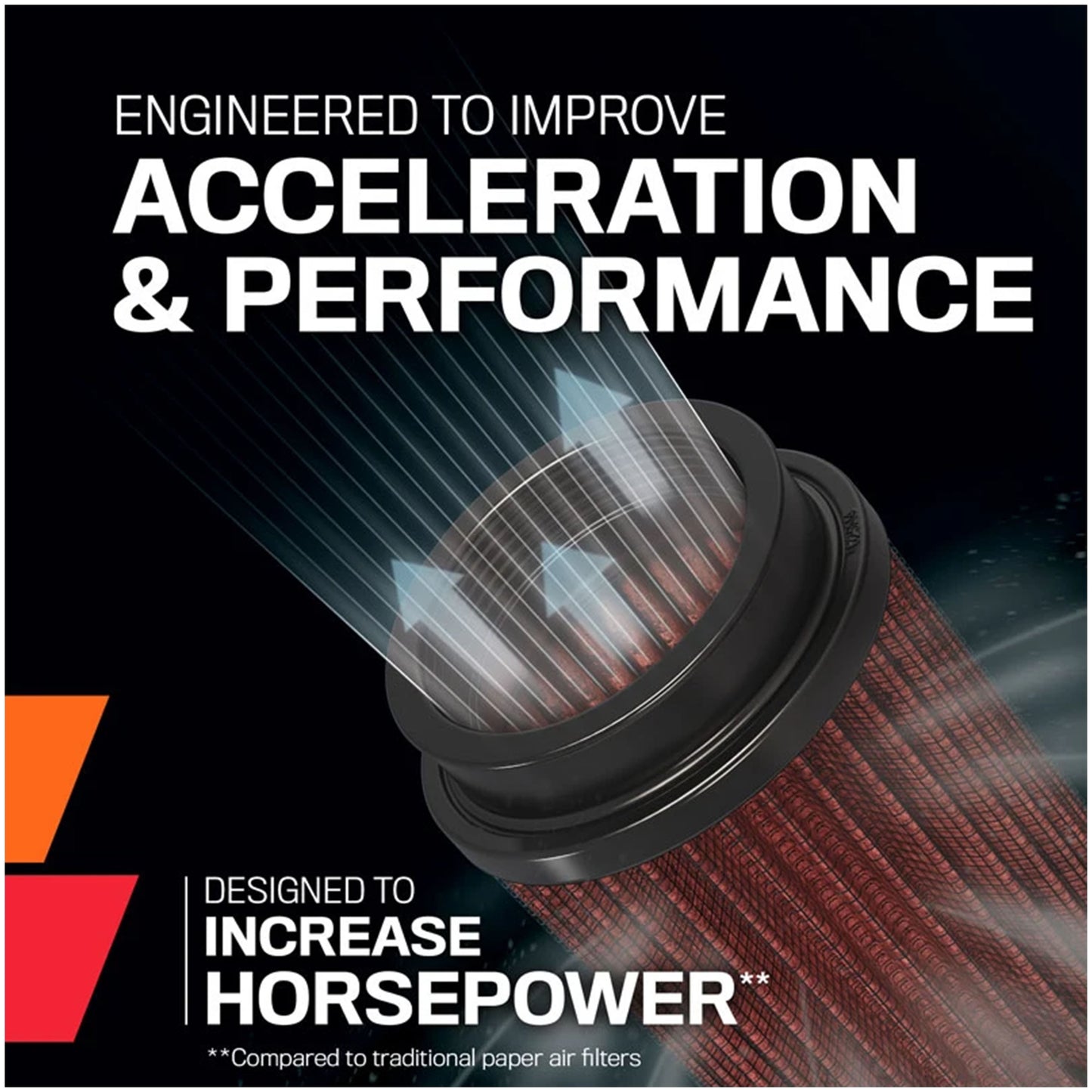 K&N RU-3130 UNIVERSAL CLAMP ON AIR FILTER 3.5-INCH