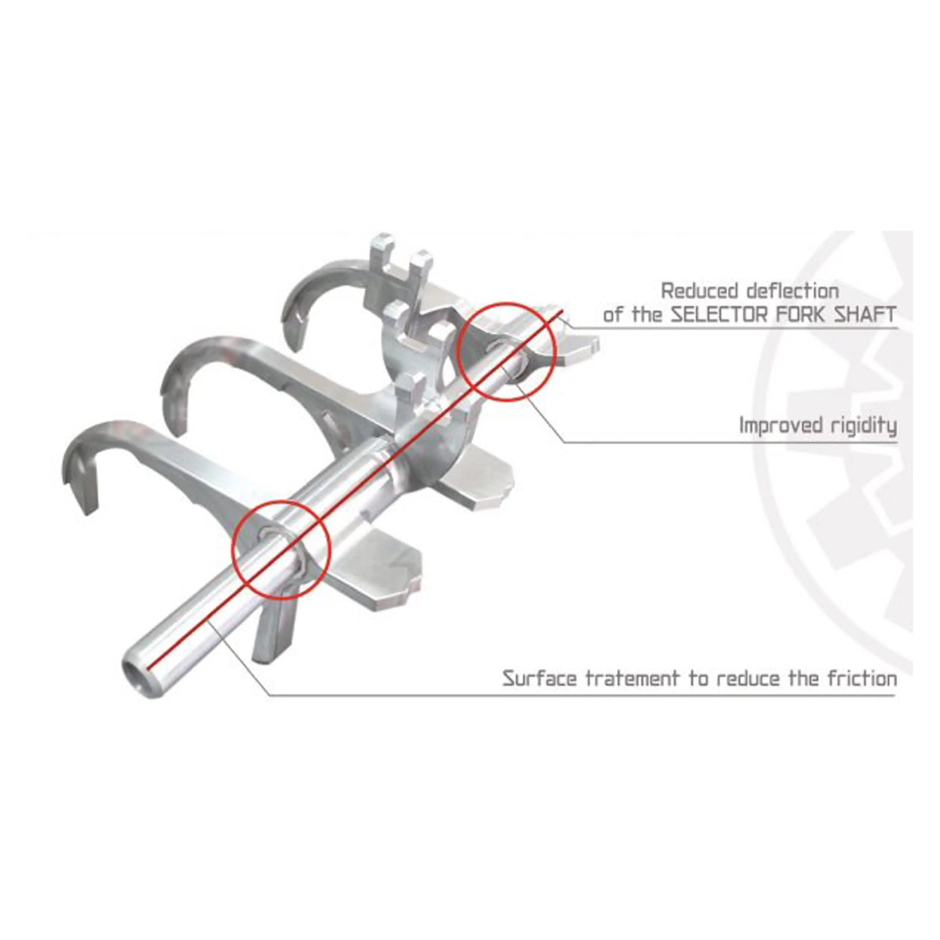 LINNEY BILLET SHIFT FORKS (4 SET) NISSAN GTR R35